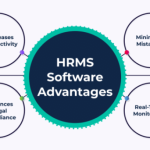 HR Payroll Software