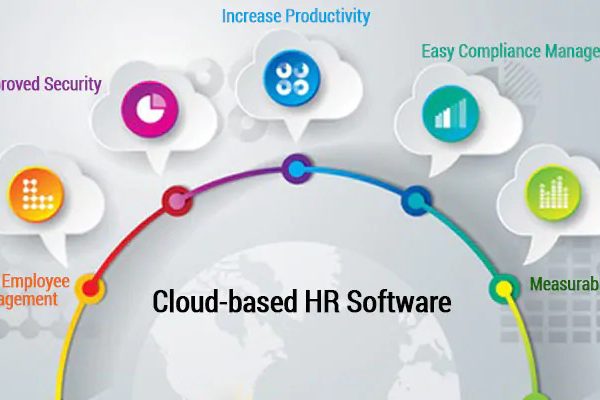 The Ultimate Guide to Understanding HR Software